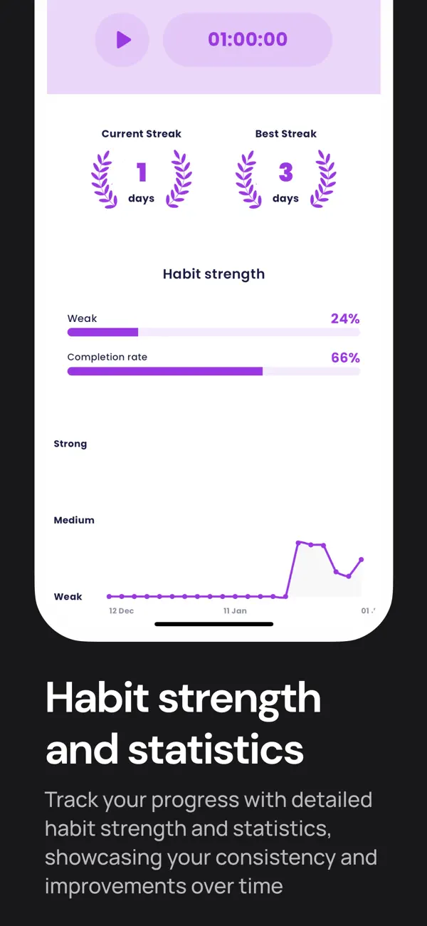 Disciplined App Screenshot 3